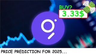 Crypto GRT Price Prediction FOR 2025 [upl. by Clayton808]