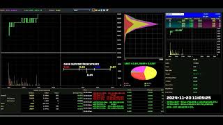 IFCAMSC  20241120  Daily Intraday Tick Chart Analysis  Stock Market Updates [upl. by Akimad105]