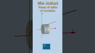 Disc Method volume of solids of revolution diskmethod volumeofcylinder calculus [upl. by Brasca]