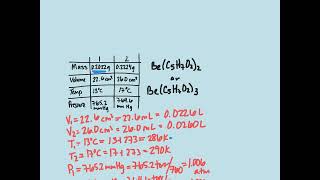 One of the chemical controversies of the nineteenth century concerned the element beryllium Be Berz [upl. by Cartan]