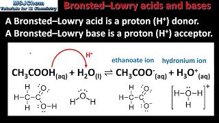 R311 Brønsted–Lowry theory of acids and bases [upl. by Narih]