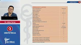 Hemorragia Posparto Atonía Uterina OBSTETRICIA TALLER PRACTICO INDUCCIÓN INTERNADO QX MEDIC 2023 [upl. by Meerek993]