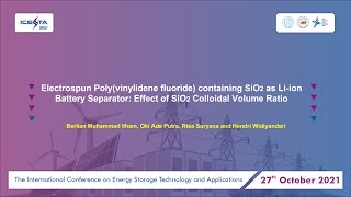 2B6Electrospun Polyvinylidene fluoride containing SiO2 as Liion Battery Separator Effect [upl. by Aniale687]