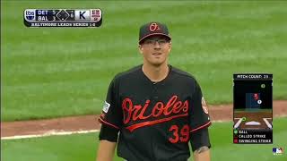 Kevin Gausman Highlights [upl. by Dyanna127]