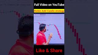 Heikin Ashi Candle Strategy l Trading Strategy Forex Trading Strategy [upl. by Dillie]