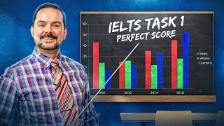 IELTS Task 1 Bar Graphs Vocabulary and Strategy [upl. by Brittany]