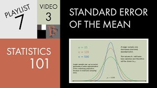 Statistics 101 Standard Error of the Mean [upl. by Anaeerb174]