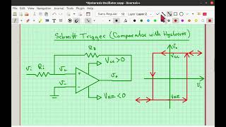 Designing a Hysteresis Oscillator [upl. by Esekram750]