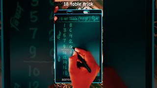 18 ka pahada 18 ka table trick  table tabletricks paharaa maths mathstricks viral ytshorts [upl. by Guinna]