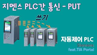 SIEMENS  TiaPortalS7통신PUT [upl. by Lorita]