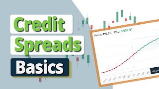 Credit Spreads 101 The Secret to Passive Income [upl. by Dovev]