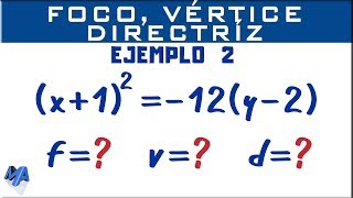 Parábola Graficar y encontrar foco vértice y directriz conociendo su ecuación canónica  Ejemplo 2 [upl. by Snodgrass392]