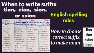 when to use tion cian sion ssion suffix what are suffixes [upl. by Richlad240]