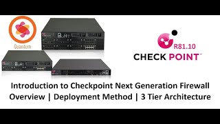 1 Introduction to Checkpoint Next Generation Firewall  3 Way Architecture 3 TTier Architecture [upl. by Seadon]