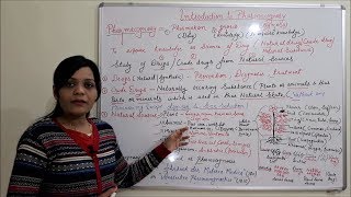 Class 01  Introduction to Pharmacognosy  Pharmcognosy Introduction  Pharmacognosy [upl. by Madelyn]