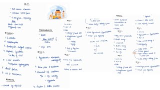 VITAMINE D DEFICIENCY RICKETS  OSTEOMALACIA NOTES  ONE PAGE NOTE  VITAMINE MEDICINE  4TH PROFF [upl. by Vito]