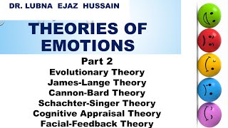 Theories of Emotion Evolutionary JamesLange CanonBard Schachtersinger Cognitive Facial [upl. by Esiled]