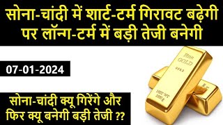 Why Gold Silver Prices will FALL amp then BIG UPMOVE will Start [upl. by Bouzoun835]