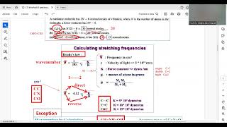 6 InfraRed Spectroscopy IR Vibrational Absorption Emission FTIR Fourier transform [upl. by Gardia]