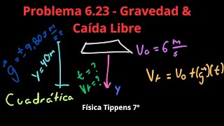 Física Tippens 623  Sección 67 Gravedad y Cuerpos en Caída Libre [upl. by Showker178]