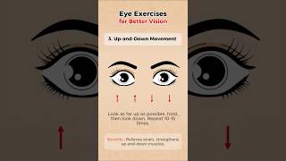 5 Simple Eye Exercises to Relieve Strain amp Improve Vision [upl. by Dewar]