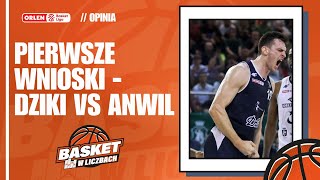 Pierwsze wnioski  sparing Dziki vs Anwil [upl. by Oxley]