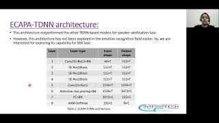 Applying TDNN Architectures for Analyzing Duration Dependencies on Speech Emotion Recognition [upl. by Audsley]