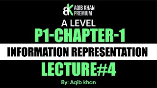 AS Level  P1  Ch 1  9618  Lecture 4  Premium Edition  Images  Bitmap and Vector Graphics [upl. by Odnomar137]