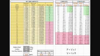 Proper Wind Turbine cable sizing  FREE DOWNLOAD [upl. by Atileda]