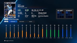 【MLB The Show 23 PlayerDateメジャーリーグ選手能力】Rays3A 7 Vidal Brujan レイズ3A ビダル・ブルハーン選手 [upl. by Ahtiek]