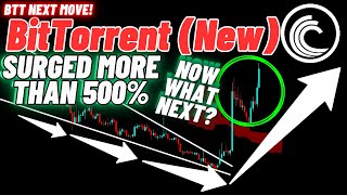 BitTorrent New Crypto Coin BTT Surged More Than 500 Now What Next [upl. by Zamora]