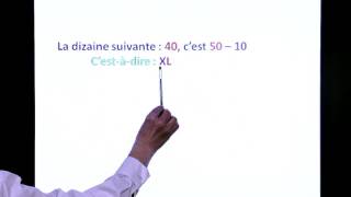 MATHEMATIQUES  Les chiffres romains Françoise CHAVE CHAPUIS [upl. by Rehpotsirh]