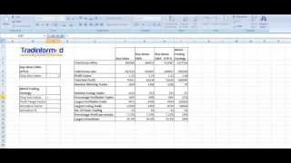 A Simple Way to Optimise a Trading Strategy using Excel [upl. by Idner]