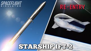 Starship 2nd Flight  In Spaceflight Simulator  Ship 25 amp Booster 9 [upl. by Columbine]