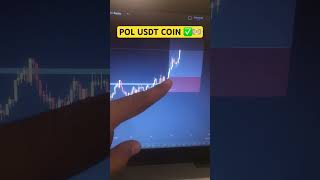 Technical analysis  Pol coin prediction  pol coin news  Bitcoin [upl. by Bibah]