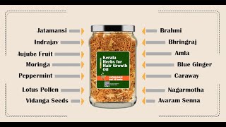 Prevent Hair Fall with Kerala Herbs [upl. by Ayifa277]