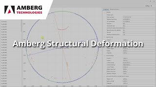 Amberg Structural Deformation [upl. by Adelaja]