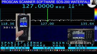 PROSCAN  SDS100200 WATERFALL  FULL SCREEN DEMOS [upl. by Lizzy614]