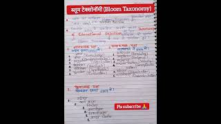 Blooms Taxonomy  ब्लूम के शैक्षिक उद्देश्यों का वर्गीकरण ॥ CTET UPTET REET STET HTET [upl. by Harret]