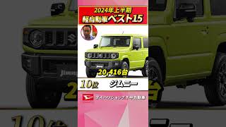 軽自動車 2024年上半期ベスト15の発表！ダイハツshortsNBOX [upl. by Ahsed]