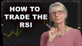 Every Trader must know how to use the RSI this video shows you how [upl. by Ethban864]