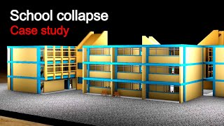 Puerto Rico School Collapse 3D Earthquake Simulation Case Study [upl. by Filiano]