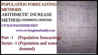 Population Forecasting method Arithmetic mean method Part 1  Series 1  Environmental engineering [upl. by Esmond854]