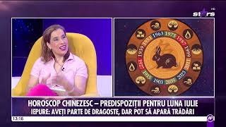 Horoscop chinezesc  Predispoziții pentru fiecare zodie în parte [upl. by Odlanyar]