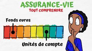 Comment fonctionne lassurance vie Tout comprendre en 10 minutes [upl. by Weksler]