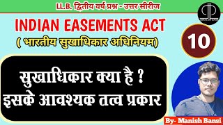 Define Easement its elements amp various types in hindi  सुखाधिकार क्या है इसके आवश्यक तत्व प्रकार [upl. by Rusty]