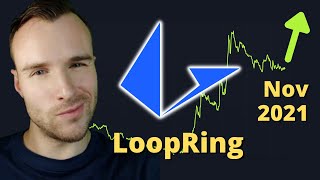 Is 135 cheap for LoopRing LRC Crypto Review [upl. by Kellen]