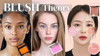 BLUSH Theory Explained Placement to Fit Your Face Color Formula Common Mistakes amp Tools [upl. by Airotnes513]