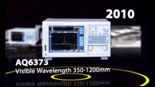 History of Yokogawa Optical Spectrum Analyzer OSA [upl. by Nohsyar956]