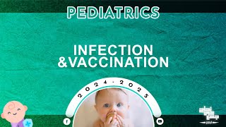 Ch8 Part 3  Infection Meningitis Encephalitis and Poliomyelitis   Pediatrics [upl. by Gass]